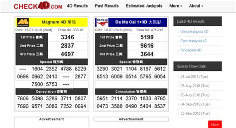 check4d sg|Check 4D Results .